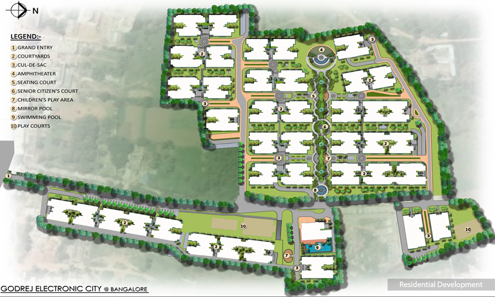 Masterplan